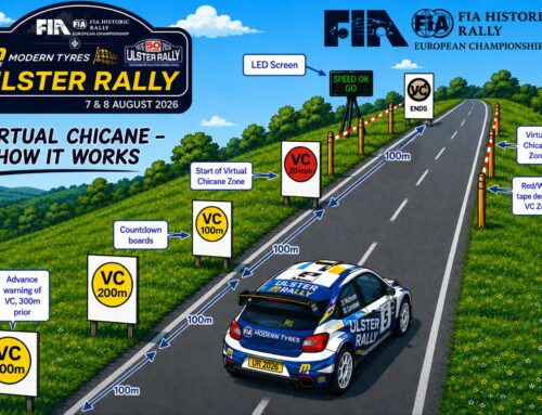 Virtual Chicanes Introduced for the Modern Tyres Ulster Rally